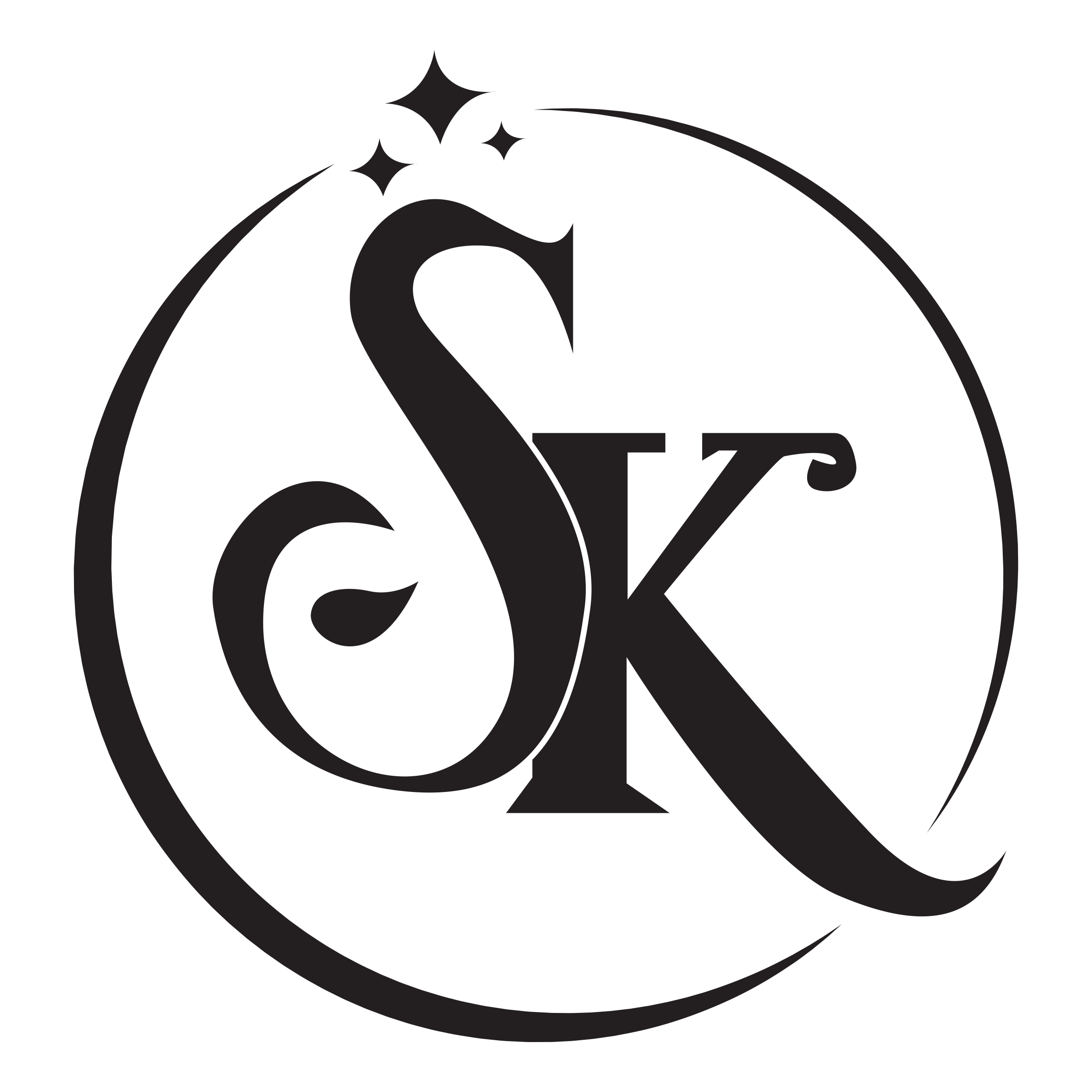 SKA